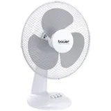 215 -Stoni ventilator SF