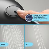 Grohe 269882431 vitalio start 250 termostatska armatura za kad s tuš setom | Shoptok.si