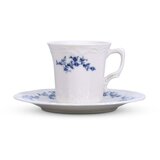 BonBistro Bijeli/plavi porculanski čajni tanjurić ø 16,5 cm Retro – | shoptok.hr