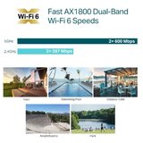 Tp-link AX1800 Wireless DualBand Ceiling Mount AccessPoint | Eponuda.ba