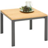 Ambia Garden LOUNGE MIZA | Shoptok.si