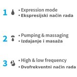BabyOno Dvostruka hands free električna izdajalica TWINNY | shoptok.hr