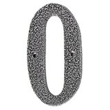  Kućni brojevi 0 ( 14318 ) | Eponuda.com