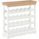 Ormarić za vino bijeli 70 x 22,5 x 70,5 cm MDF | shoptok.hr