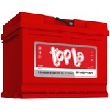 Topla Energy akumulator 12V, 66Ah, d+ Cene