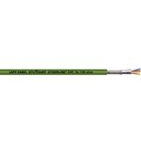  Mrežni kabel CAT 5e SF/UTP 2 x 2 x 0.33 mm zelene boje LappKabel 2170636 500 m Cijene