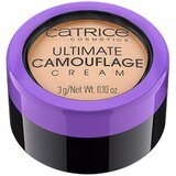 Catrice - Smeđa | shoptok.hr