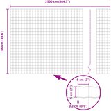 Euro ograda Siva 1 x 25 m Željezo prekriveno PVC-om | shoptok.hr