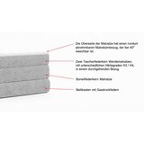 Esposa BOXSPRING POSTELJA 180 cm x 200 cm , tekstil barve grafita | Shoptok.si