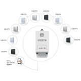  Kinetički bežični prekidač 3P IP67 srebrna | Eponuda.com