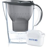 Brita Marella graphit Cijene
