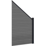 PANEL ograde 10 pcs WPC i aluminij Siva | shoptok.hr