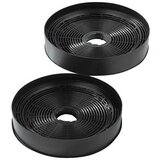 Candy Ugljeni filter za aspirator CVMA 70N | ePonuda.com