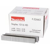 Makita SPONKE 10,5x16 5040 kos., (21386789) Cene