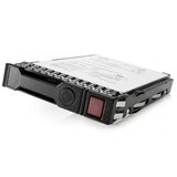 HP HPE 600GB 2.5 12G SAS internal hard drive 15000 RPM 2.5 Cijene