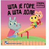 Igračke Zvrčke Šta je gore, a šta dole? | ePonuda.com