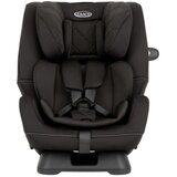 Graco auto sedište za decu Slimfit Midnight, 40-145 cm | Eponuda.com