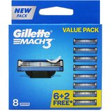Gillette Mach3 Cene
