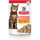 Hill’s Science Plan Adult Light 12 x 85 g - Piletina Cijene