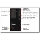 Lenovo Server ST50 V2 E-2324G 16GB | Eponuda.ba