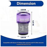 INORCO 4 paketi nadomestnih filtrov V12, zdruljivi s tankimi sesalniki V12 in tankimi sesalniki V12 Detect, t. dela 971517-01+(dfo, (22017348) | Shoptok.si