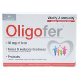 Dr. Wolz Oligofer kapsule Cijene
