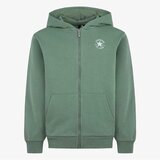 Jordan Cnvb dissected ctp full zip ho | ePonuda.com
