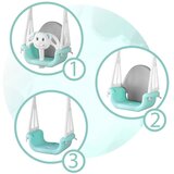Ricokids ljuljačka s medvjedićom 3 u 1, tirkizna | shoptok.hr