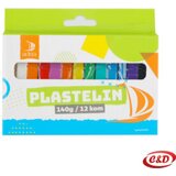  Plastelin Adria Cijene