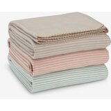  Ćebe 120x160 pliš razno Cene