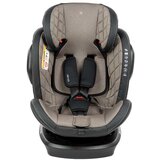 Kikka Boo auto sedište Stark Isofix 0-36kg KKB70024 | ePonuda.com