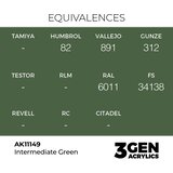 AK Interactive Intermediate Green 17ml - 3rd Gen Akrilna Boja AK11149 | Eponuda.com
