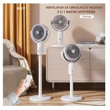  F1 ventilator bezični sa baterijom i upravljačem (punjivi) na 3 nivoa | Eponuda.com