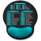 INF Ergonomična podloga za miško z oporo za zapestje Excel za udobno delo Green, (5000071754) | Shoptok.si
