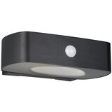  LED zidna vanjska svjetiljka sa solarnim panel (visina 6 cm) Bilbao – | shoptok.hr