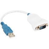 Kern AFH 13 Pretvarač RS232 u USB za TSET-01-A, TSET-01-B crni | Eponuda.ba