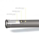 Peštan Kanalizaciona cijev PVC ∅160 | Eponuda.ba