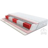Come-for žepkasta vzmetnica Pocket Spring 18, PU pena, 160x190 cm Cene