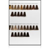 L´Oréal Paris inoa colorationen - 7.1 srednjeblond pepel | Shoptok.si