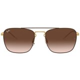 Ray-ban muške naočare za sunce rb 3588 9055/13 Cene