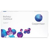 Biofinity Mjesečne Multifokalne (6 leća) Cijene