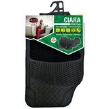 Praxis Patosnice gumene KIARA | ePonuda.com