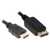 E-green kabl displayport 1.4 (m) - hdmi 2.0 (m) 1.8m crni Cene