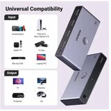 Ugreen CM624 HDMI switch 3u1 V2.1 4K 120Hz HDR10+ Cene