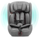 Babyauto autosjedalica Makka 76-150 Grey Dobby | shoptok.hr