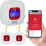 CHATTHEN 2x SOS gumb za klic v sili z WiFi sprejemnikom | Shoptok.si