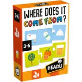 Headu - Odakle šta potiče? ( 1041970 ) | ePonuda.com