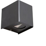 Globo Spoljna rasveta HUSUM 28360208 | ePonuda.com