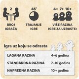 Čiri-biri bajka Snježno kraljevstvo | shoptok.hr