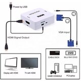  A-VGA-HDMI-Mini ** input VGA to HDMI (902) (289) | ePonuda.com
